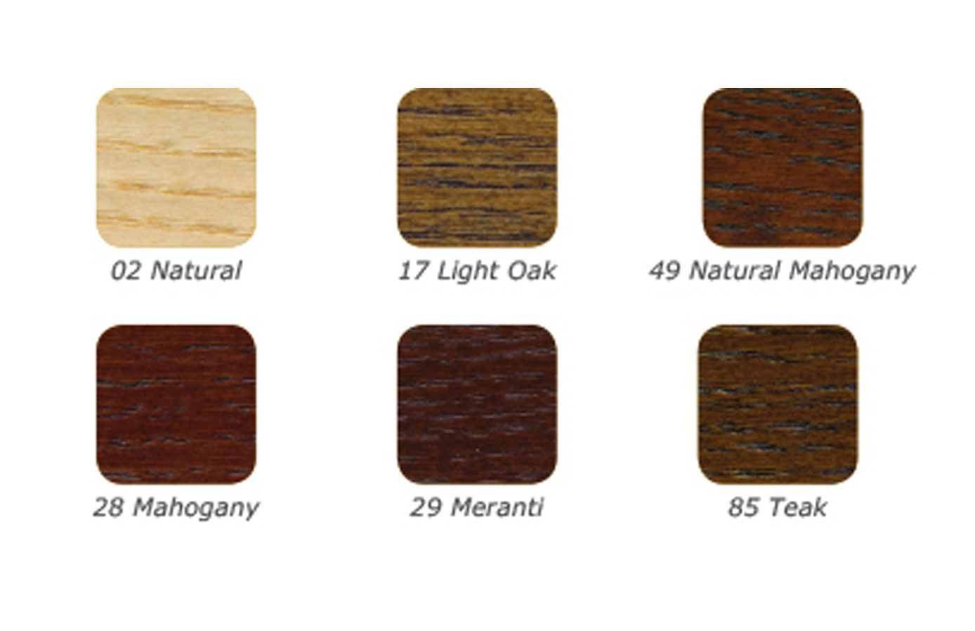 NARI PLASTIC WOOD